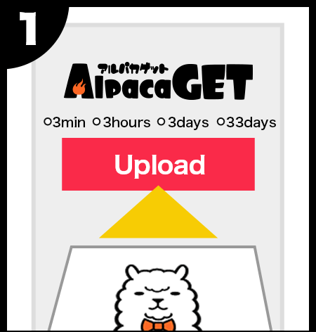 Select the expiration and click the upload button to upload an image.