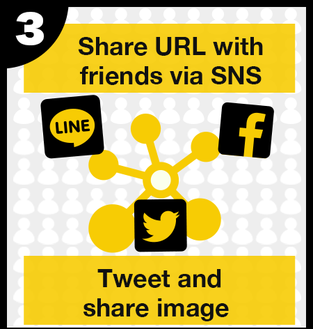 SNS to share an image.
